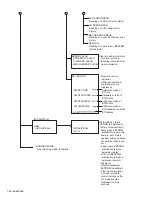 Предварительный просмотр 30 страницы JVC KD-AVX11J Service Manual