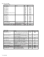 Предварительный просмотр 32 страницы JVC KD-AVX11J Service Manual