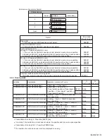 Предварительный просмотр 33 страницы JVC KD-AVX11J Service Manual