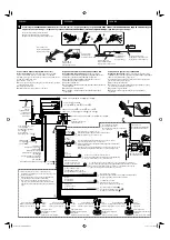 Предварительный просмотр 4 страницы JVC KD-AVX12 Installation & Connection Manual