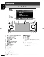 Предварительный просмотр 6 страницы JVC KD-AVX2 - DVD Player With LCD Monitor Instructions Manual