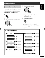 Предварительный просмотр 31 страницы JVC KD-AVX2 - DVD Player With LCD Monitor Instructions Manual