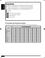 Предварительный просмотр 132 страницы JVC KD-AVX2 - DVD Player With LCD Monitor Instructions Manual