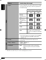 Предварительный просмотр 180 страницы JVC KD-AVX2 - DVD Player With LCD Monitor Instructions Manual