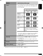 Предварительный просмотр 325 страницы JVC KD-AVX2 - DVD Player With LCD Monitor Instructions Manual