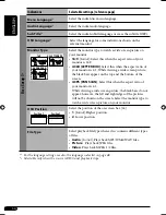 Предварительный просмотр 326 страницы JVC KD-AVX2 - DVD Player With LCD Monitor Instructions Manual