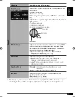 Предварительный просмотр 331 страницы JVC KD-AVX2 - DVD Player With LCD Monitor Instructions Manual