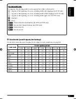 Предварительный просмотр 345 страницы JVC KD-AVX2 - DVD Player With LCD Monitor Instructions Manual