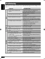 Предварительный просмотр 346 страницы JVC KD-AVX2 - DVD Player With LCD Monitor Instructions Manual