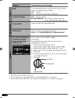 Предварительный просмотр 456 страницы JVC KD-AVX2 - DVD Player With LCD Monitor Instructions Manual