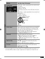 Предварительный просмотр 457 страницы JVC KD-AVX2 - DVD Player With LCD Monitor Instructions Manual