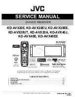 Предварительный просмотр 1 страницы JVC KD-AVX20A Service Manual