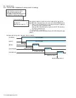 Предварительный просмотр 16 страницы JVC KD-AVX20A Service Manual