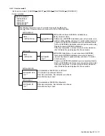 Предварительный просмотр 17 страницы JVC KD-AVX20A Service Manual