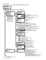 Предварительный просмотр 18 страницы JVC KD-AVX20A Service Manual