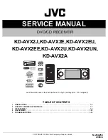 JVC KD-AVX2A Service Manual предпросмотр