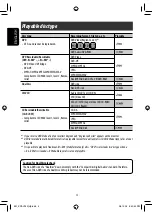 Предварительный просмотр 4 страницы JVC KD-AVX40 - DVD Player With LCD monitor Instructions Manual