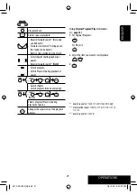 Предварительный просмотр 21 страницы JVC KD-AVX40 - DVD Player With LCD monitor Instructions Manual