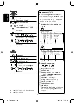 Предварительный просмотр 24 страницы JVC KD-AVX40 - DVD Player With LCD monitor Instructions Manual