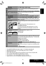 Предварительный просмотр 53 страницы JVC KD-AVX40 - DVD Player With LCD monitor Instructions Manual