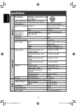 Предварительный просмотр 72 страницы JVC KD-AVX40 - DVD Player With LCD monitor Instructions Manual