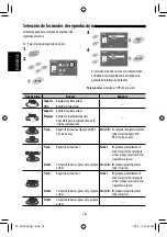 Предварительный просмотр 90 страницы JVC KD-AVX40 - DVD Player With LCD monitor Instructions Manual