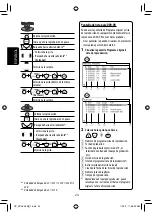 Предварительный просмотр 96 страницы JVC KD-AVX40 - DVD Player With LCD monitor Instructions Manual