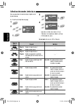 Предварительный просмотр 162 страницы JVC KD-AVX40 - DVD Player With LCD monitor Instructions Manual