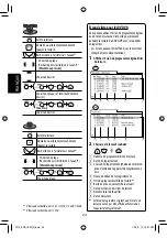 Предварительный просмотр 168 страницы JVC KD-AVX40 - DVD Player With LCD monitor Instructions Manual