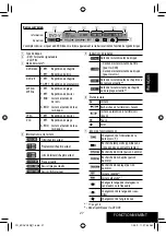 Предварительный просмотр 171 страницы JVC KD-AVX40 - DVD Player With LCD monitor Instructions Manual