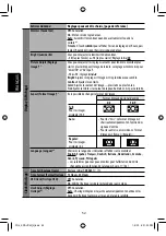 Предварительный просмотр 196 страницы JVC KD-AVX40 - DVD Player With LCD monitor Instructions Manual