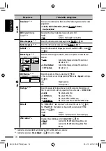 Предварительный просмотр 16 страницы JVC KD-AVX77 - EXAD - DVD Player Instructions Manual