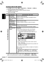 Предварительный просмотр 102 страницы JVC KD-AVX77 - EXAD - DVD Player Instructions Manual