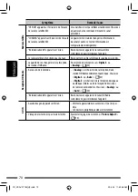 Предварительный просмотр 214 страницы JVC KD-AVX77 - EXAD - DVD Player Instructions Manual