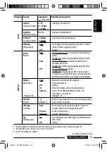 Preview for 35 page of JVC KD-BT22 Instructions Manual