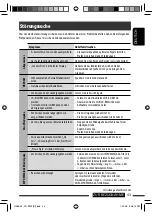 Preview for 45 page of JVC KD-BT22 Instructions Manual