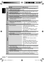 Preview for 46 page of JVC KD-BT22 Instructions Manual