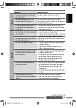 Preview for 47 page of JVC KD-BT22 Instructions Manual