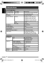 Preview for 50 page of JVC KD-BT22 Instructions Manual