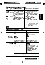 Preview for 77 page of JVC KD-BT22 Instructions Manual