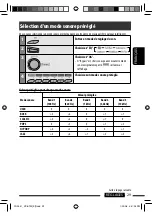 Preview for 79 page of JVC KD-BT22 Instructions Manual