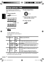 Preview for 82 page of JVC KD-BT22 Instructions Manual