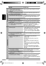 Preview for 94 page of JVC KD-BT22 Instructions Manual