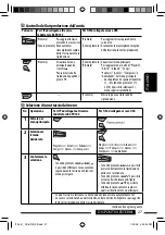 Preview for 125 page of JVC KD-BT22 Instructions Manual