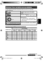 Preview for 127 page of JVC KD-BT22 Instructions Manual