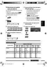 Preview for 129 page of JVC KD-BT22 Instructions Manual