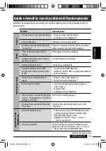 Preview for 141 page of JVC KD-BT22 Instructions Manual