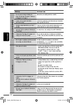 Preview for 142 page of JVC KD-BT22 Instructions Manual