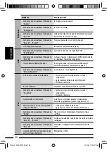 Preview for 144 page of JVC KD-BT22 Instructions Manual