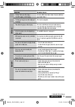 Предварительный просмотр 39 страницы JVC KD-BT22MP Instructions Manual